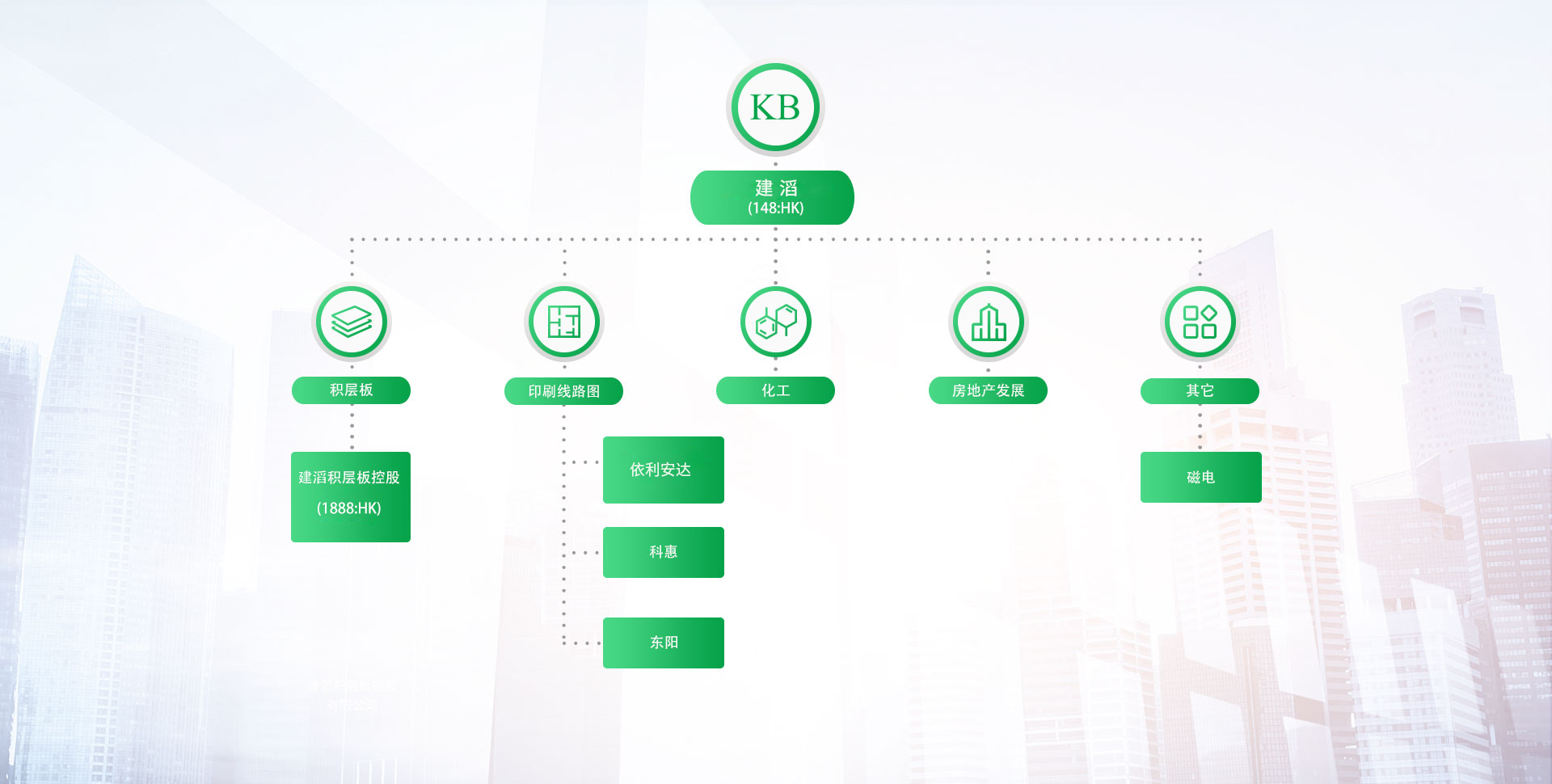 口袋德州官网-口袋德州APP下载